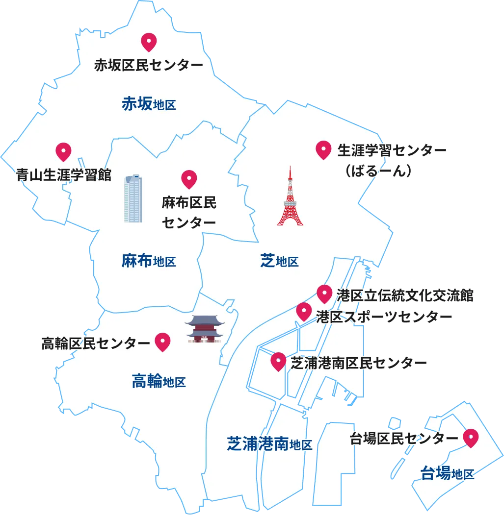 キスポート財団が管理する施設の地図